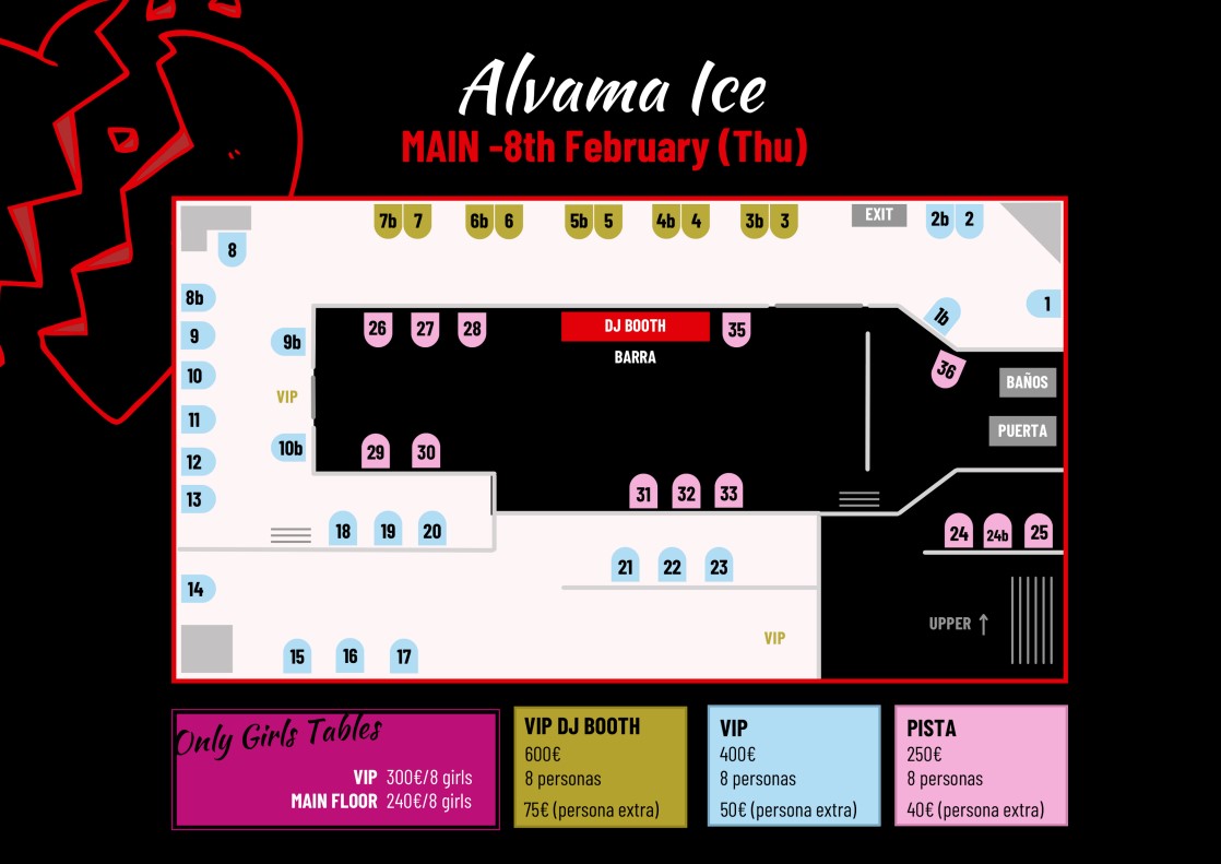 ALVAMA ICE. Reserva Mesa UPPER Jueves 8 de Febrero 2024 - Imagen 2