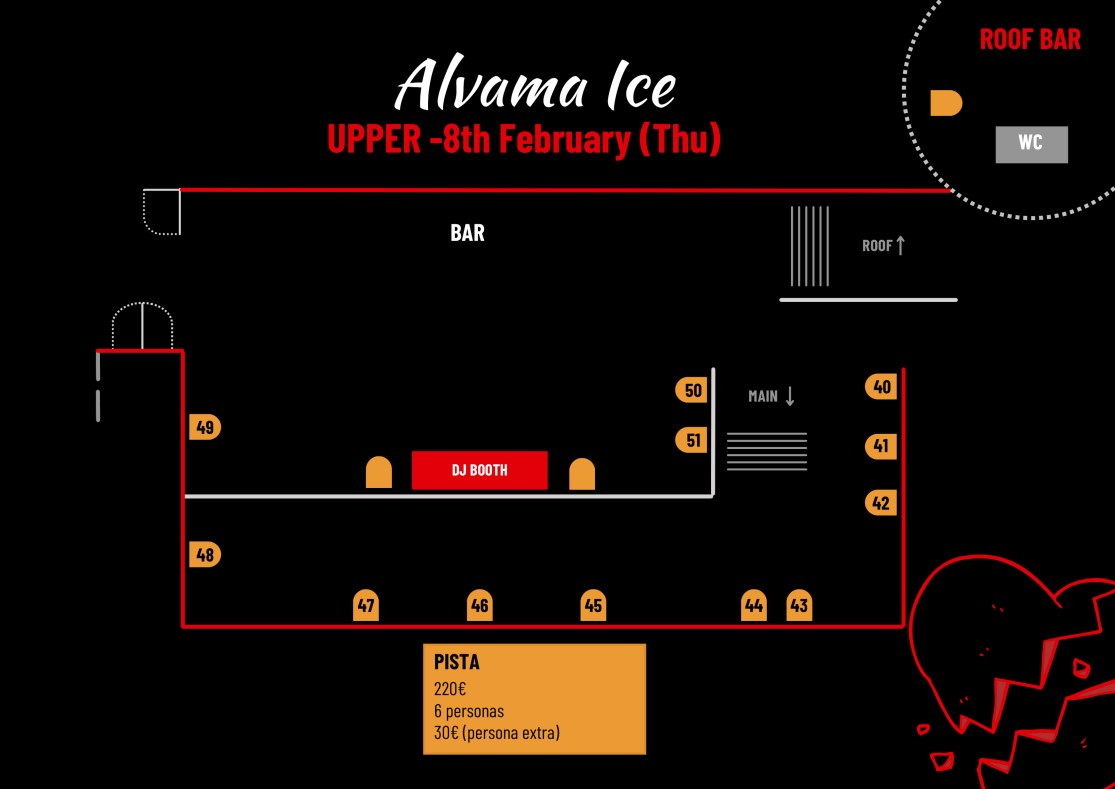 ALVAMA ICE. Reserva Mesa UPPER Jueves 8 de Febrero 2024 - Imagen 3